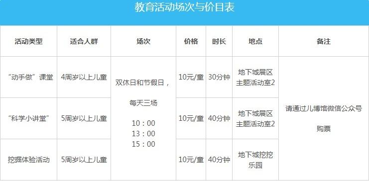 上海儿童博物馆科普主题活动场次与价目表